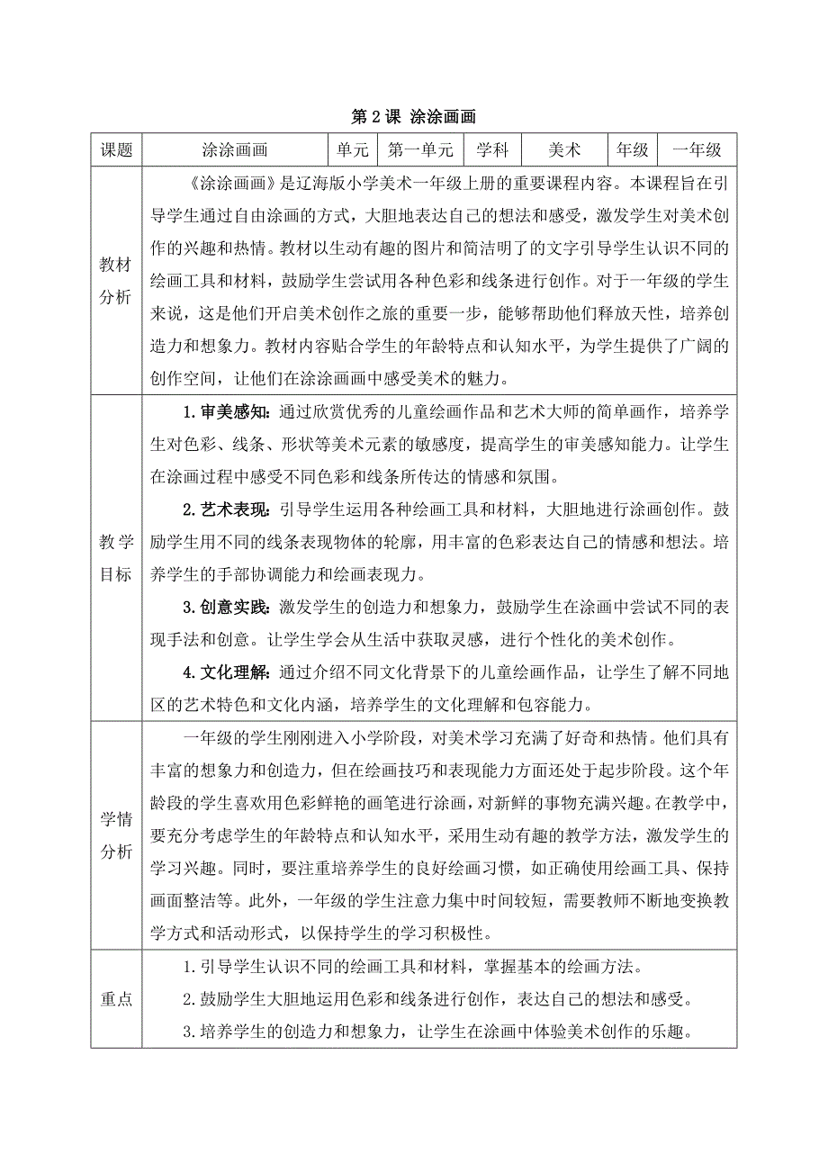 辽海版（2024）新教材小学一年级美术上册第一单元《2 涂涂画画》精品教案_第1页