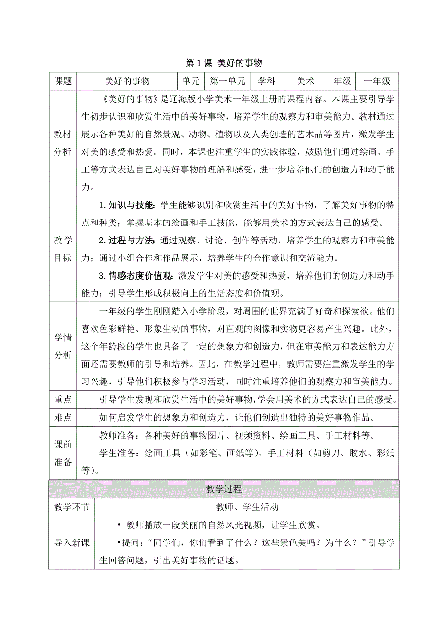 辽海版（2024）新教材小学一年级美术上册第一单元《1 美好的事物》精品教案_第1页