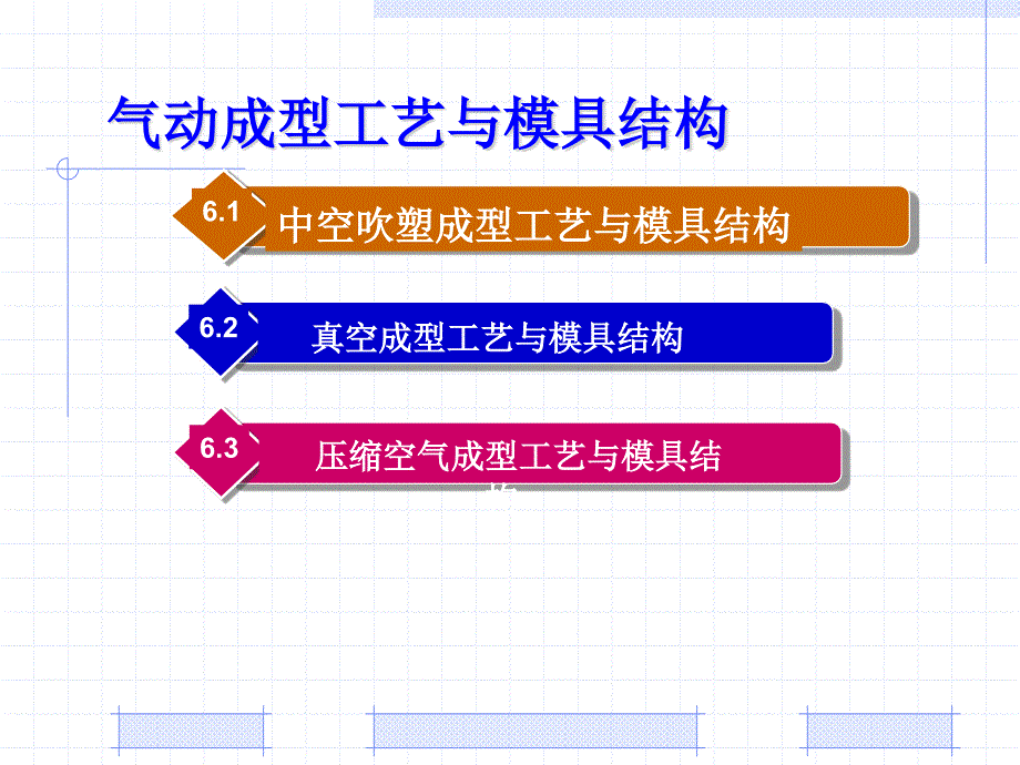 塑料成型工艺与模具结构-气动成型工艺与模具结构_第1页