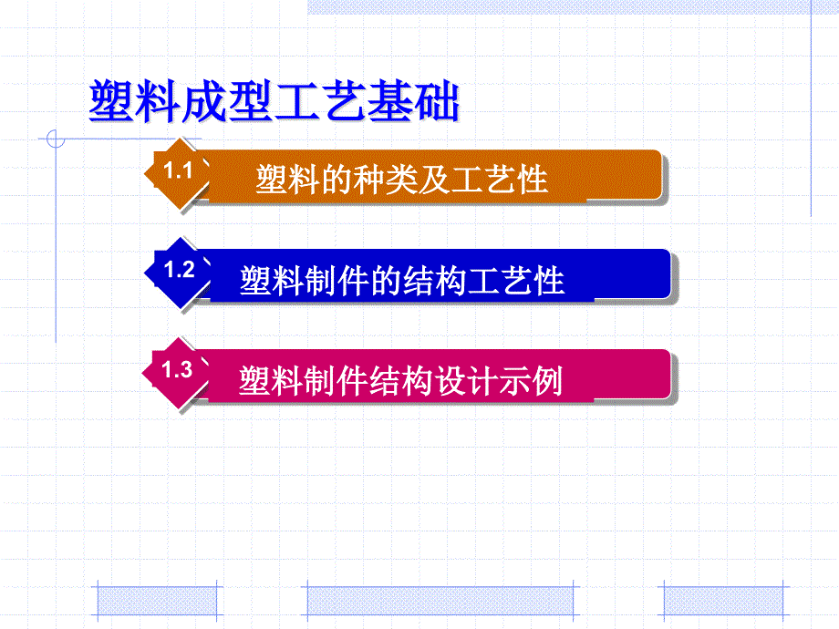 塑料成型工艺与模具结构-塑料成型工艺基础_第1页