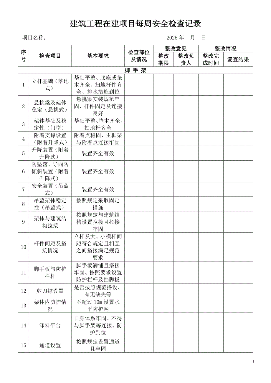 建筑工程在建项目每周安全检查记录表_第1页