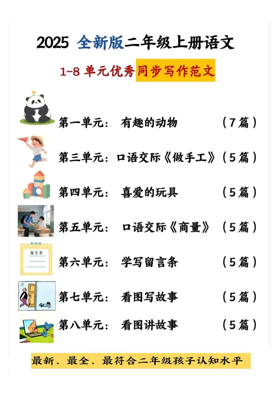 【25新二上语文1-8单元同步写话范文+练习（含范文63页）_第1页