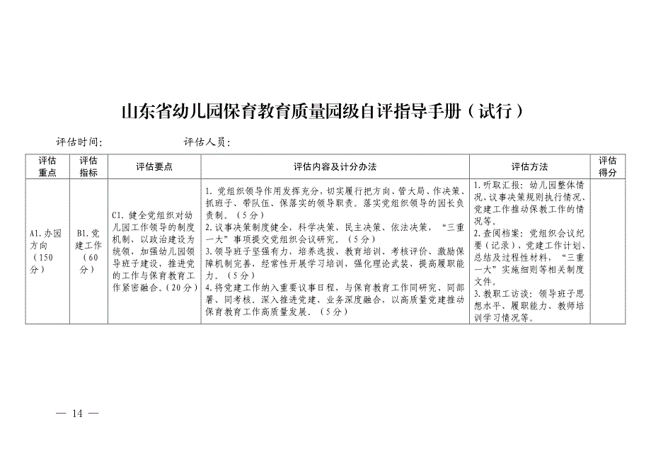 幼儿园保育教育质量园级自评指导手册_第1页