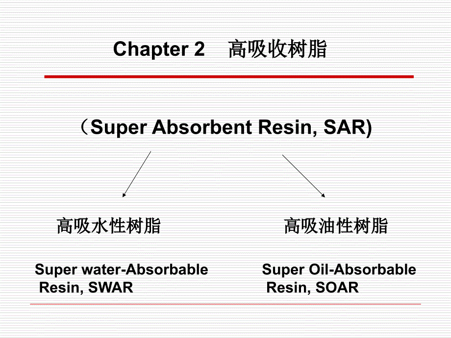 功能高分子化学-2高吸收树脂_第1页