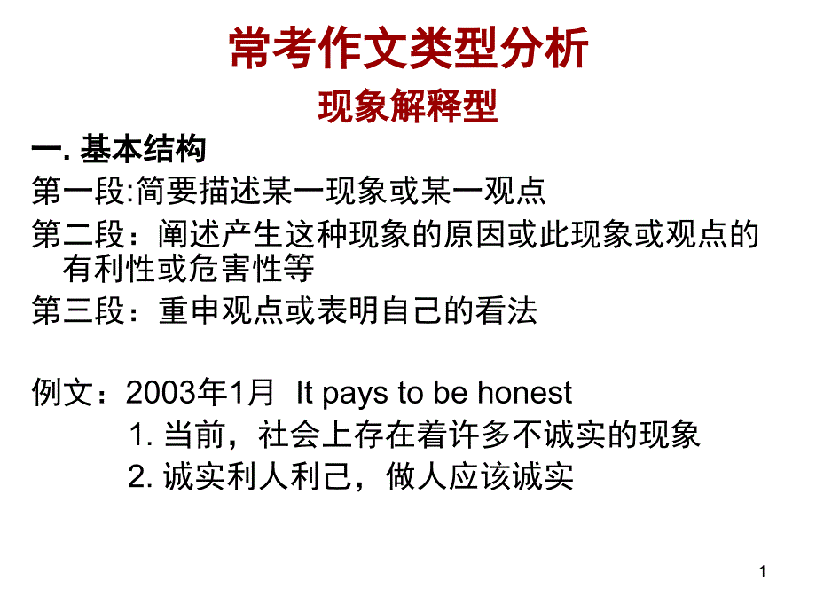 大学英语三级常考作文类型及句型课件_第1页
