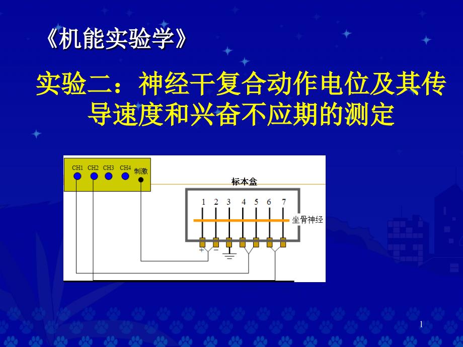 机能实验神经干复合动作电位及其传导速度与兴奋不应期的测定课件_第1页