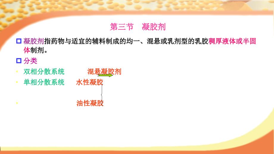 第三节凝胶剂的制备_第1页