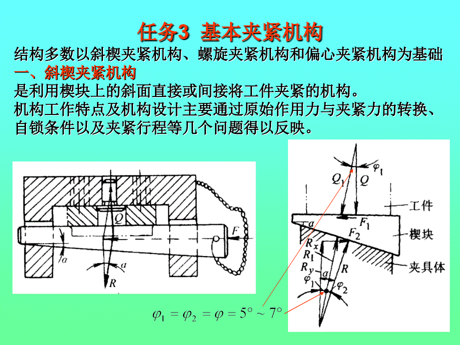 任务3基本夹紧机构电子课件 机械制造技术_第1页