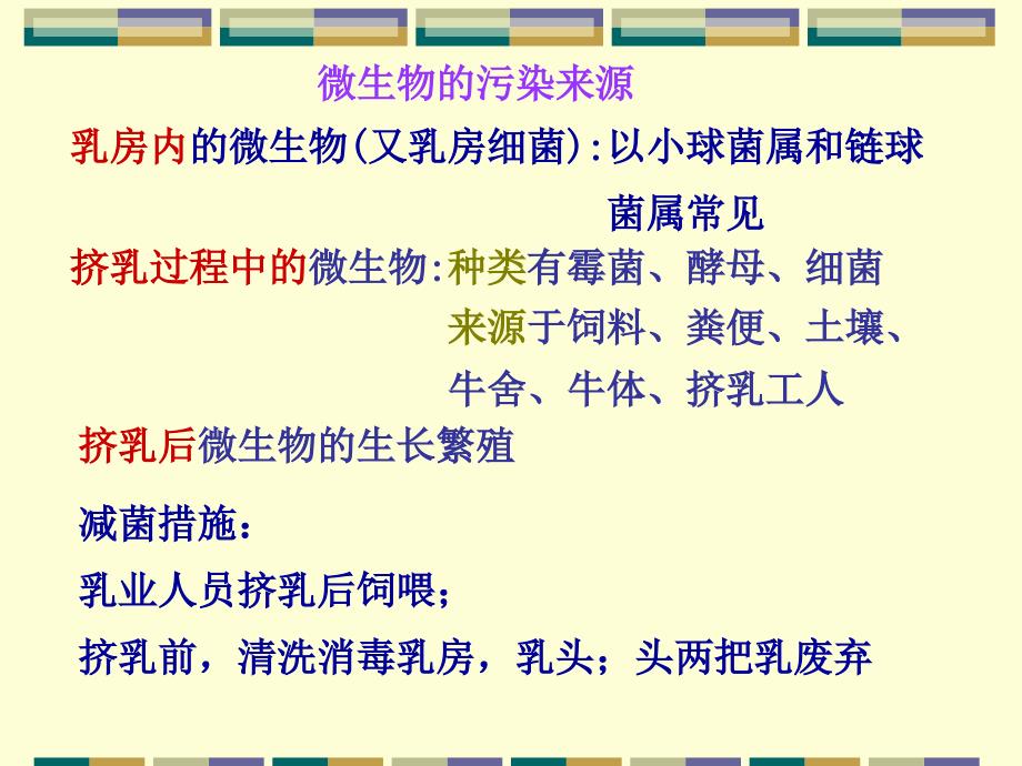 《乳中的微生物》PPT课件_第1页