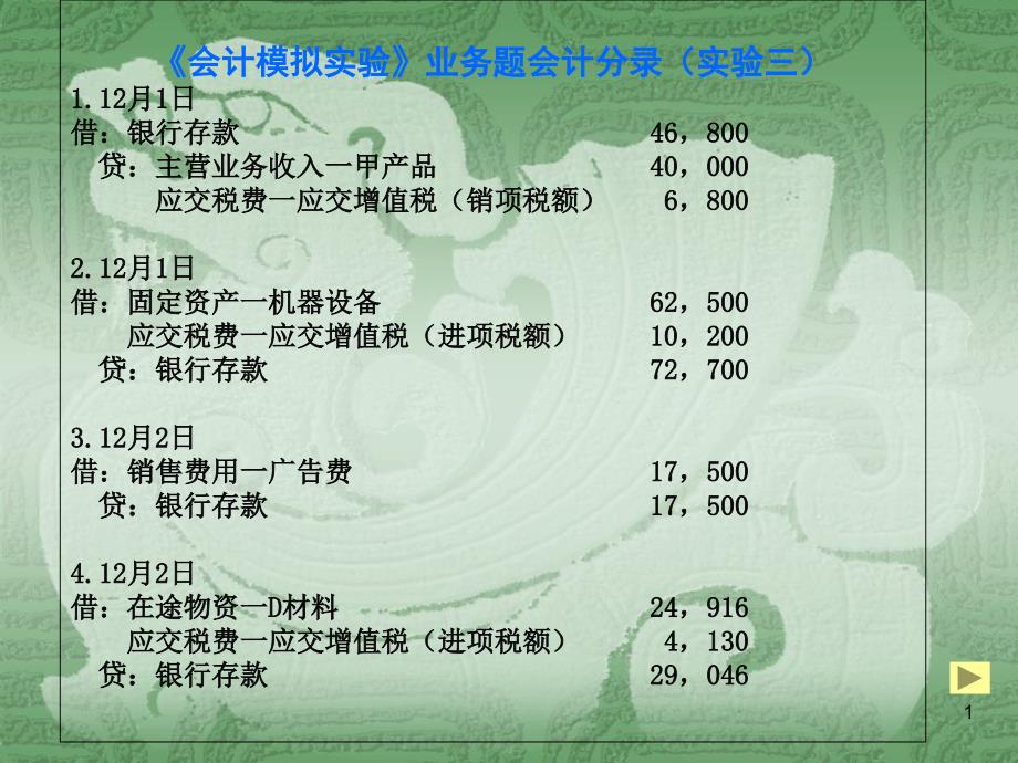 《会计模拟实验》第四版业务分录_第1页