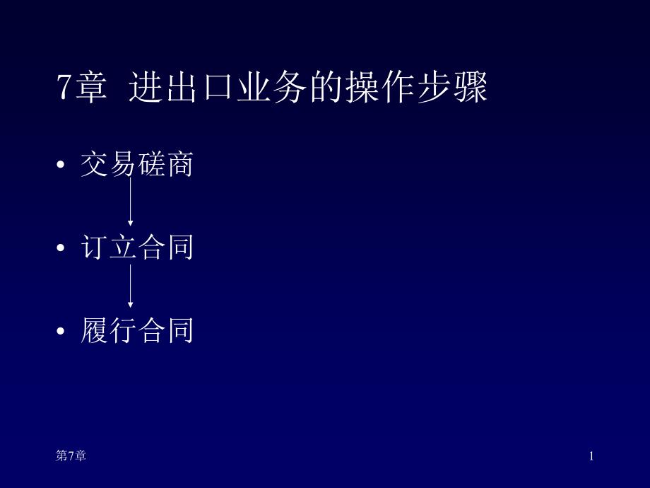 7章进出口业务的操作步骤_第1页