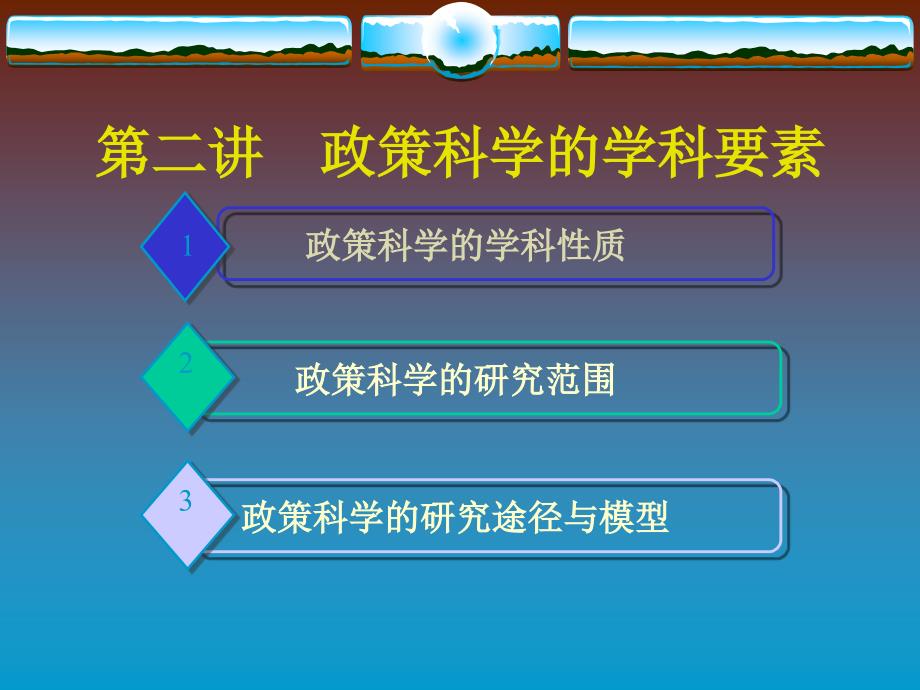 政策科学的学科要素_第1页