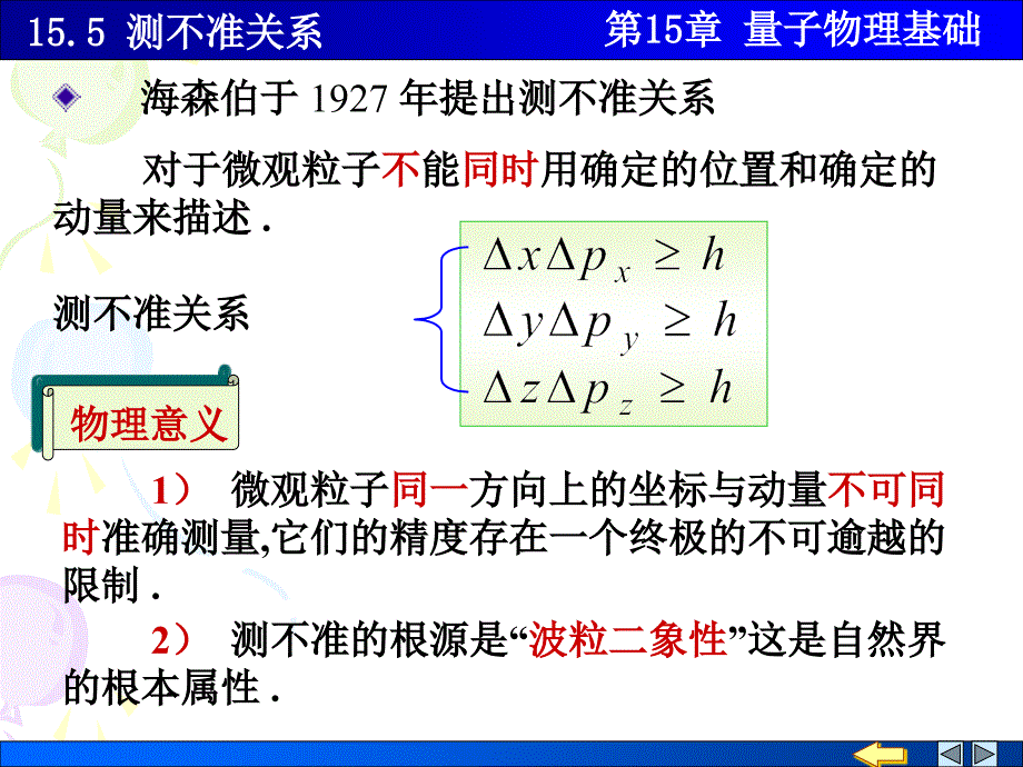 测不准关系_第1页