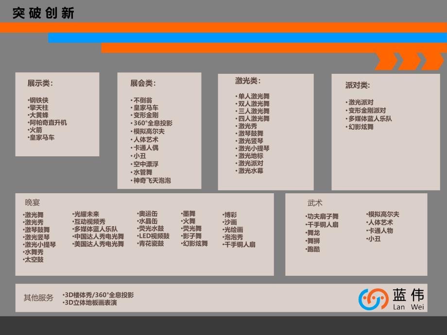 企业年会最受欢迎的节目节目简介_第1页