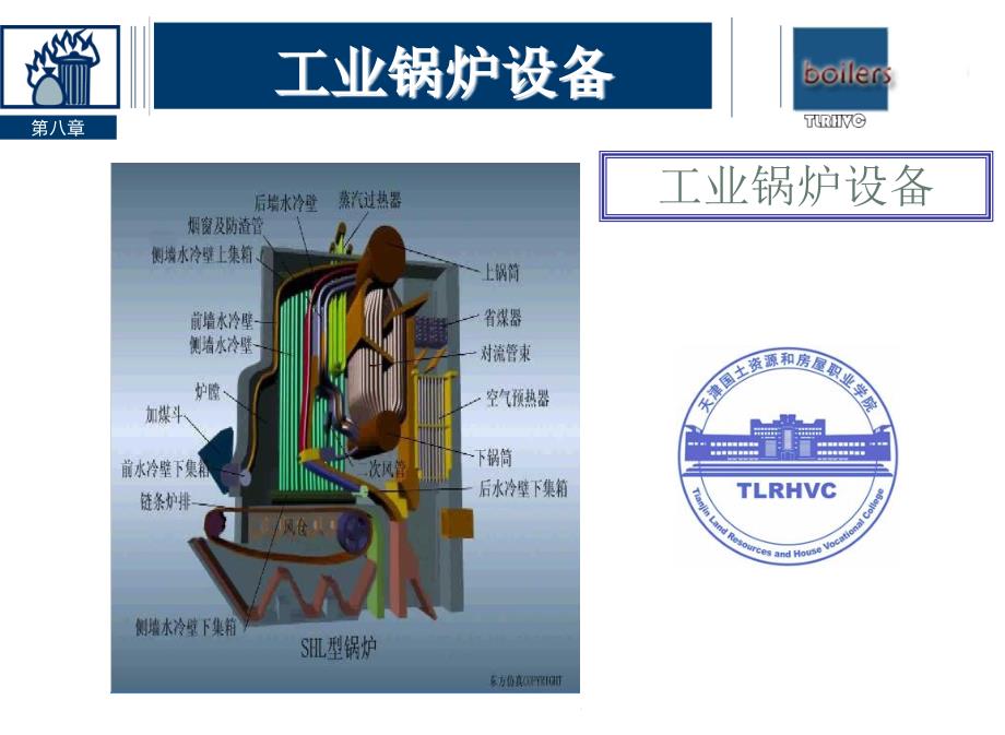 工业锅炉设备第8章课件_第1页