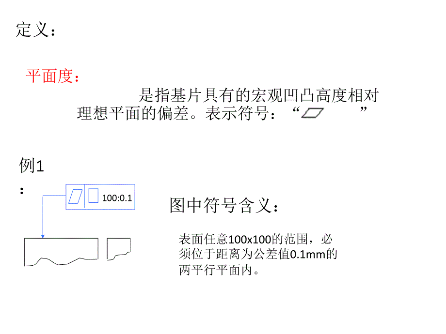平面度定义及测量方法_第1页