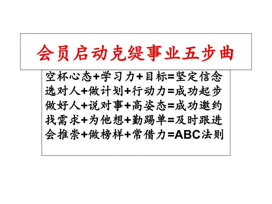 启动克缇事业五步曲课件_第1页