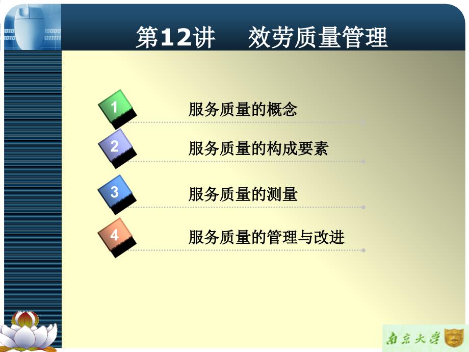 服务营销chapter12服务质量管理_第1页