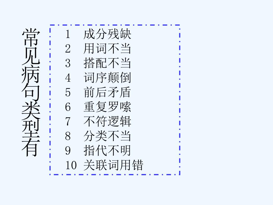 小学修改病句练习带答案15276_第1页