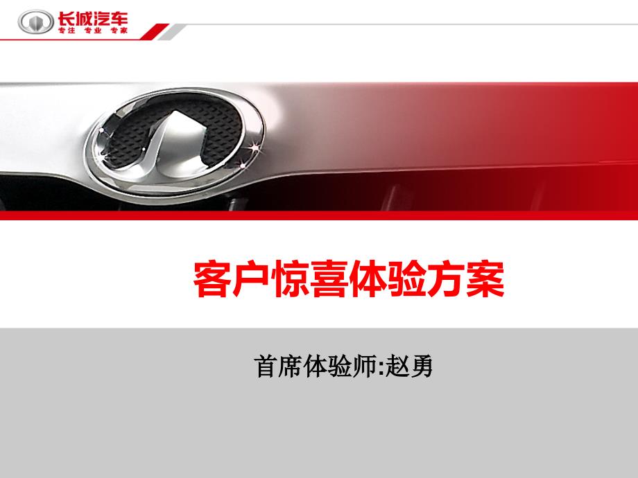 汽车4S店提高客户满意度创新方案_第1页