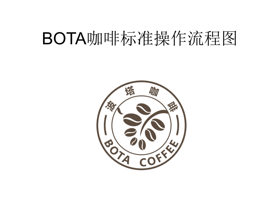 咖啡配方及制作方法步骤图解_第1页