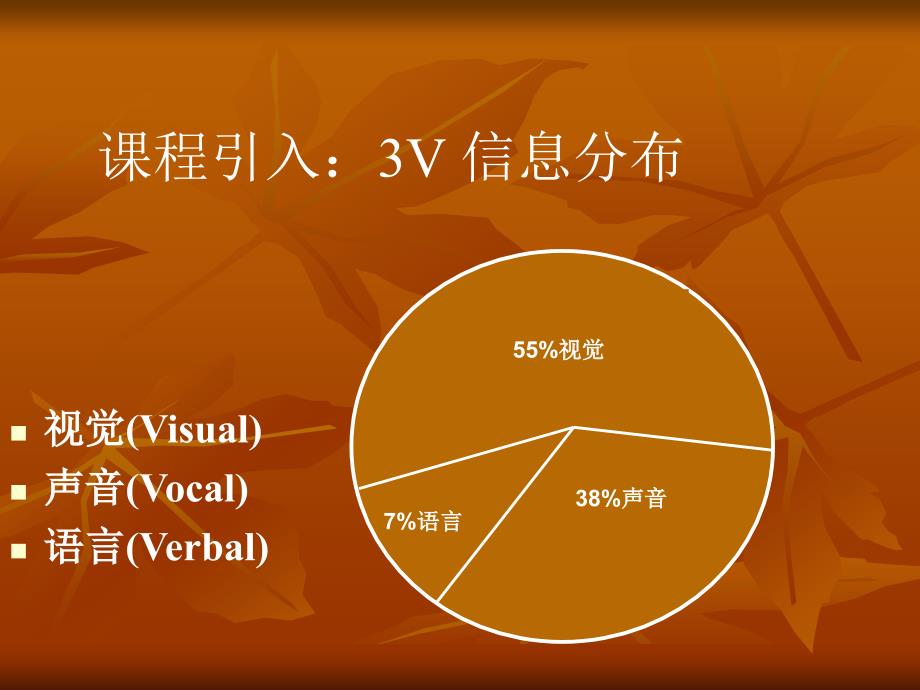 非言语沟通能力通用课件_第1页