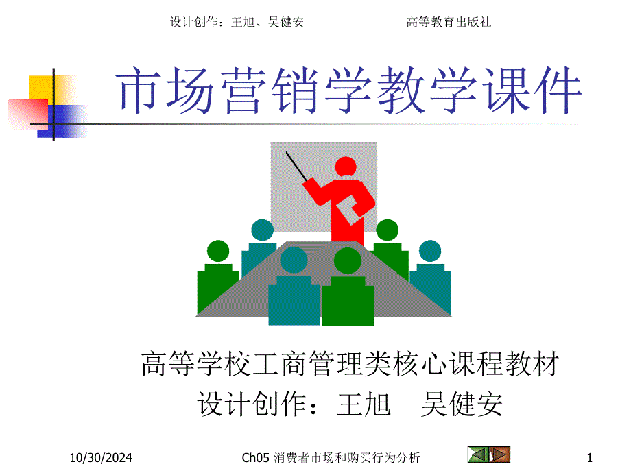 消费者市场和购买行为五_第1页