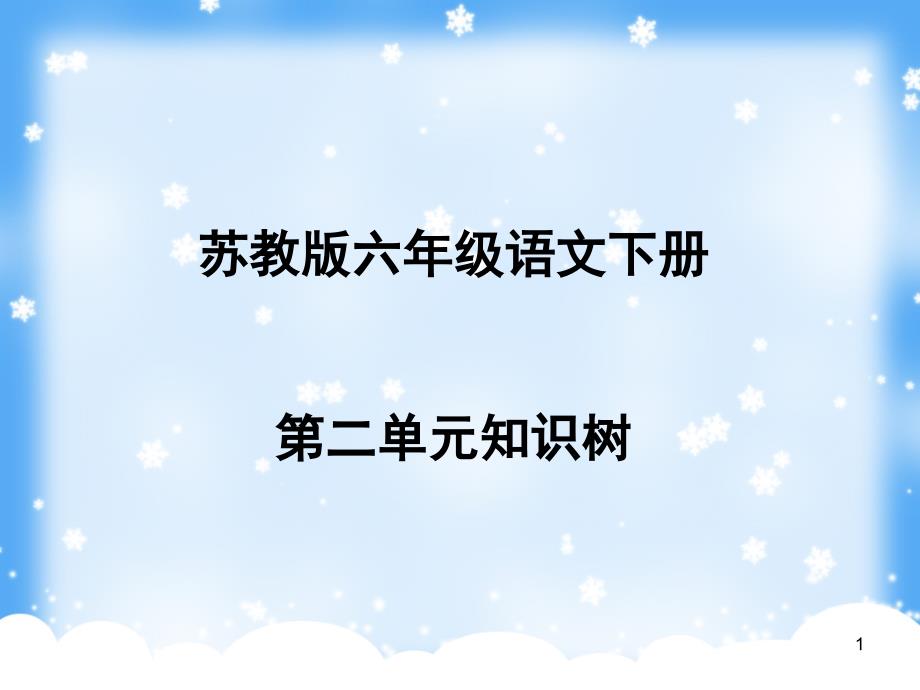 苏教版六年级语文下册第二单元知识树 2_第1页