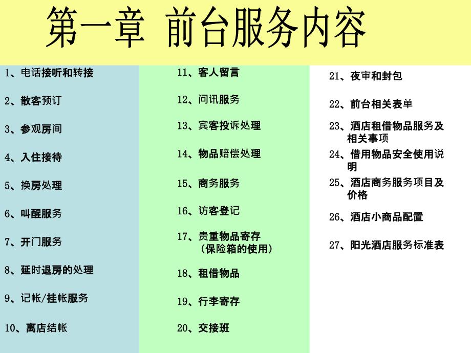 星级服务前厅工作流程汇总_第1页