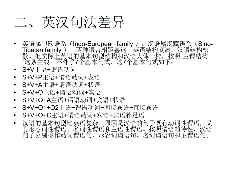 《英汉句法差异》PPT课件_第1页