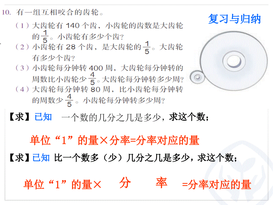 例7总量可用单位1表示分数除法问题 (2)课件_第1页