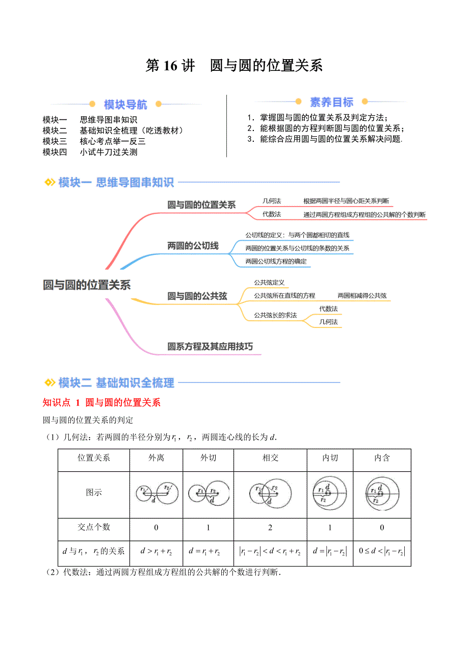 第16讲 圆与圆的位置关系（思维导图+4知识点+6考点+过关检测）（原卷版）_第1页