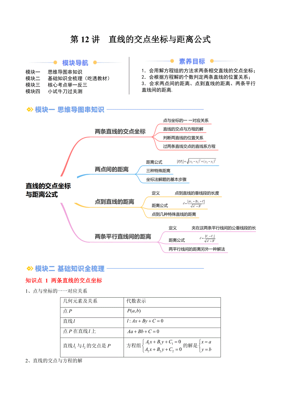 第12讲 直线的交点坐标与距离公式（思维导图+4知识点+8考点+过关检测）（原卷版）_第1页