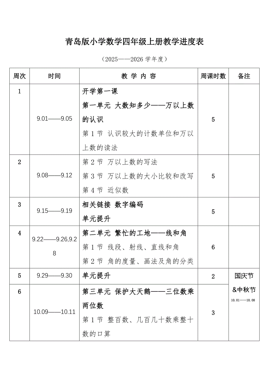 2025年秋学期青岛版小学数学四年级上册教学进度表_第1页