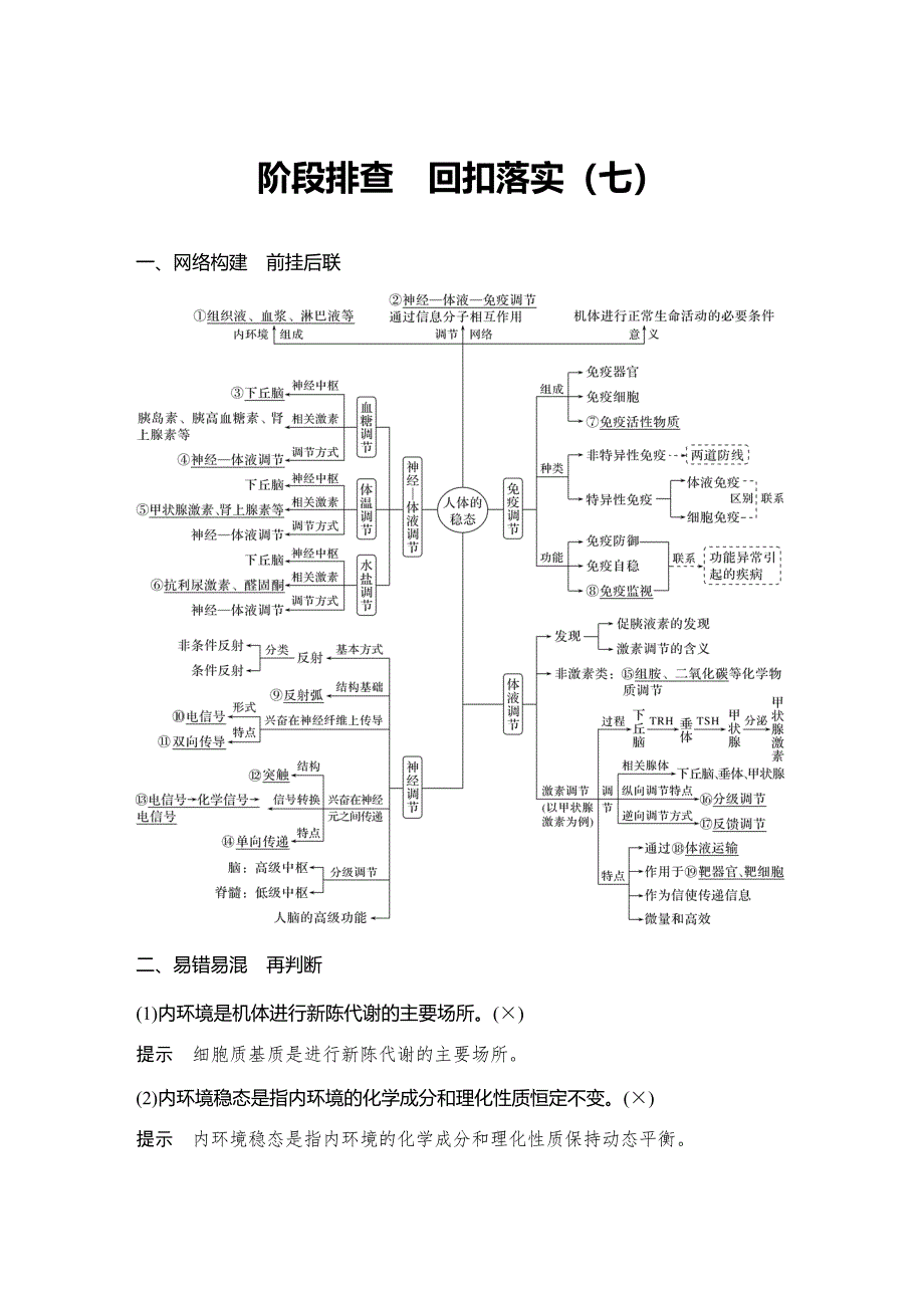 【备考宝典】2026届高考生物一轮复习资源-第7单元阶段排查回扣落实(七)(讲义)_第1页