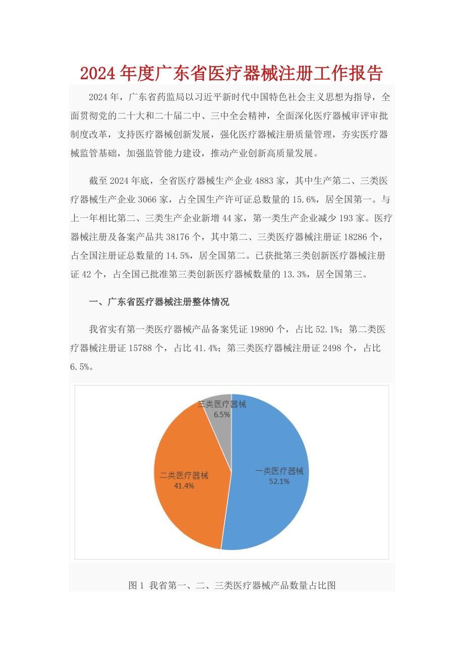2024年度广东省医疗器械注册工作报告_第1页