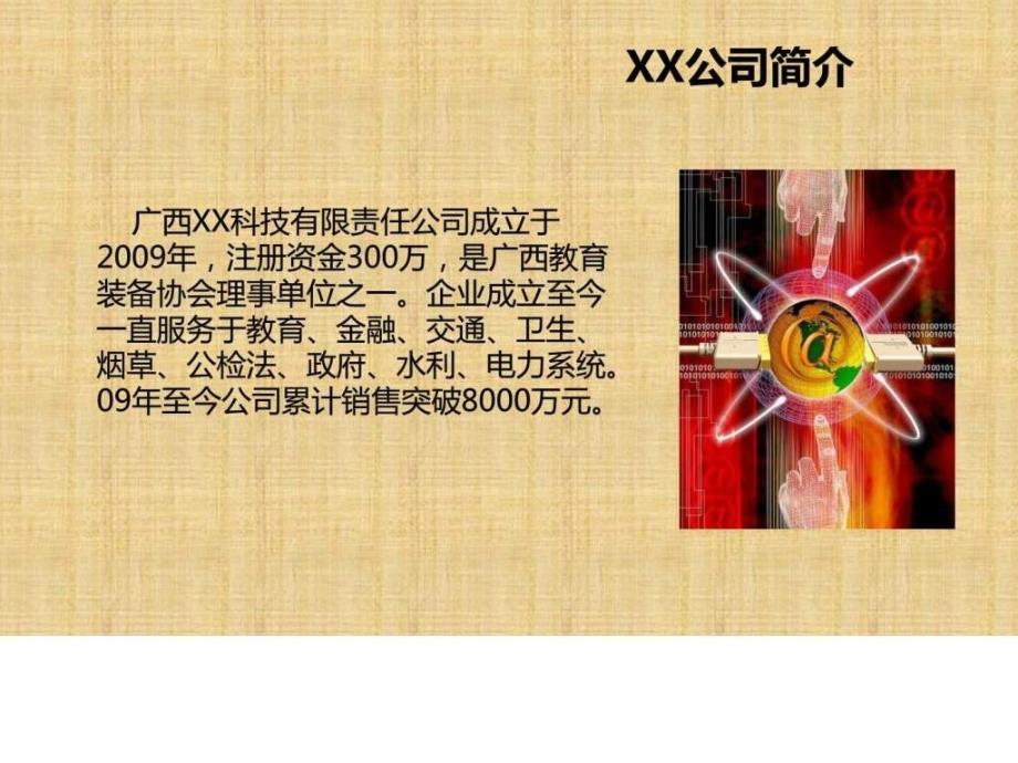 公司2015业务部介绍_第1页