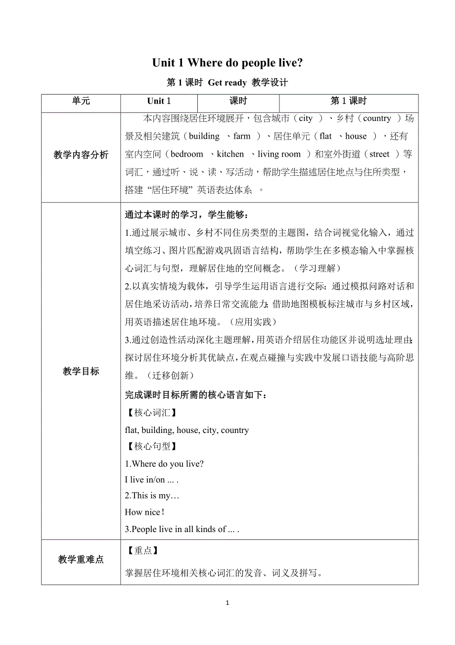 沪教版（2024）新教材小学四年级英语上册Unit 1 第1课时 Get ready教学设计_第1页