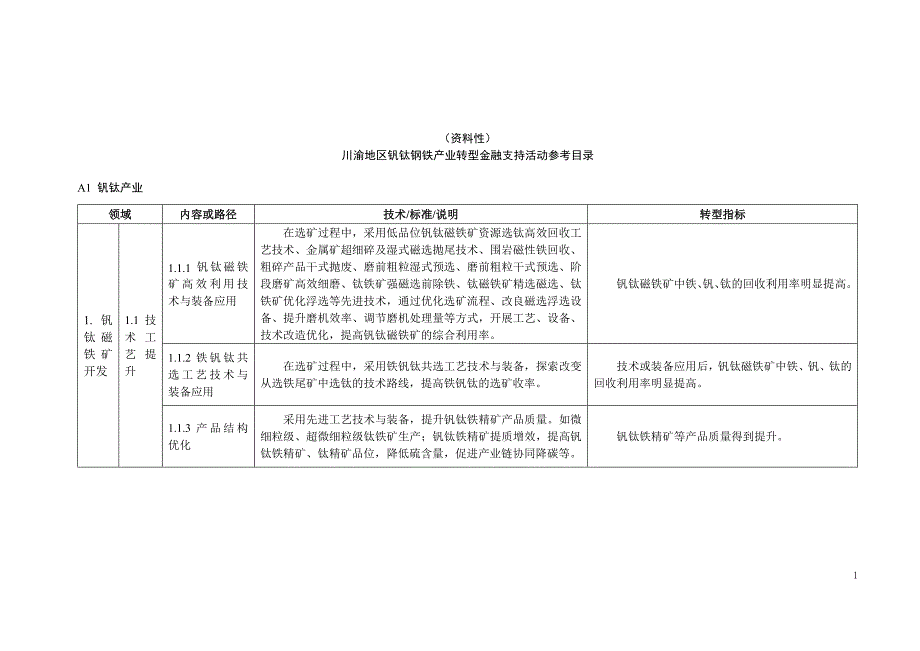 川渝地区钒钛钢铁产业转型金融支持活动参考目录、转型方案编制大纲、参考表格_第1页