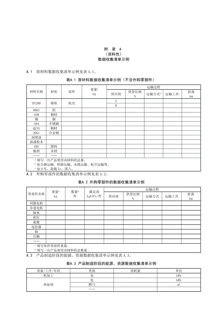 缝制机械产品碳足迹报告模版_第1页