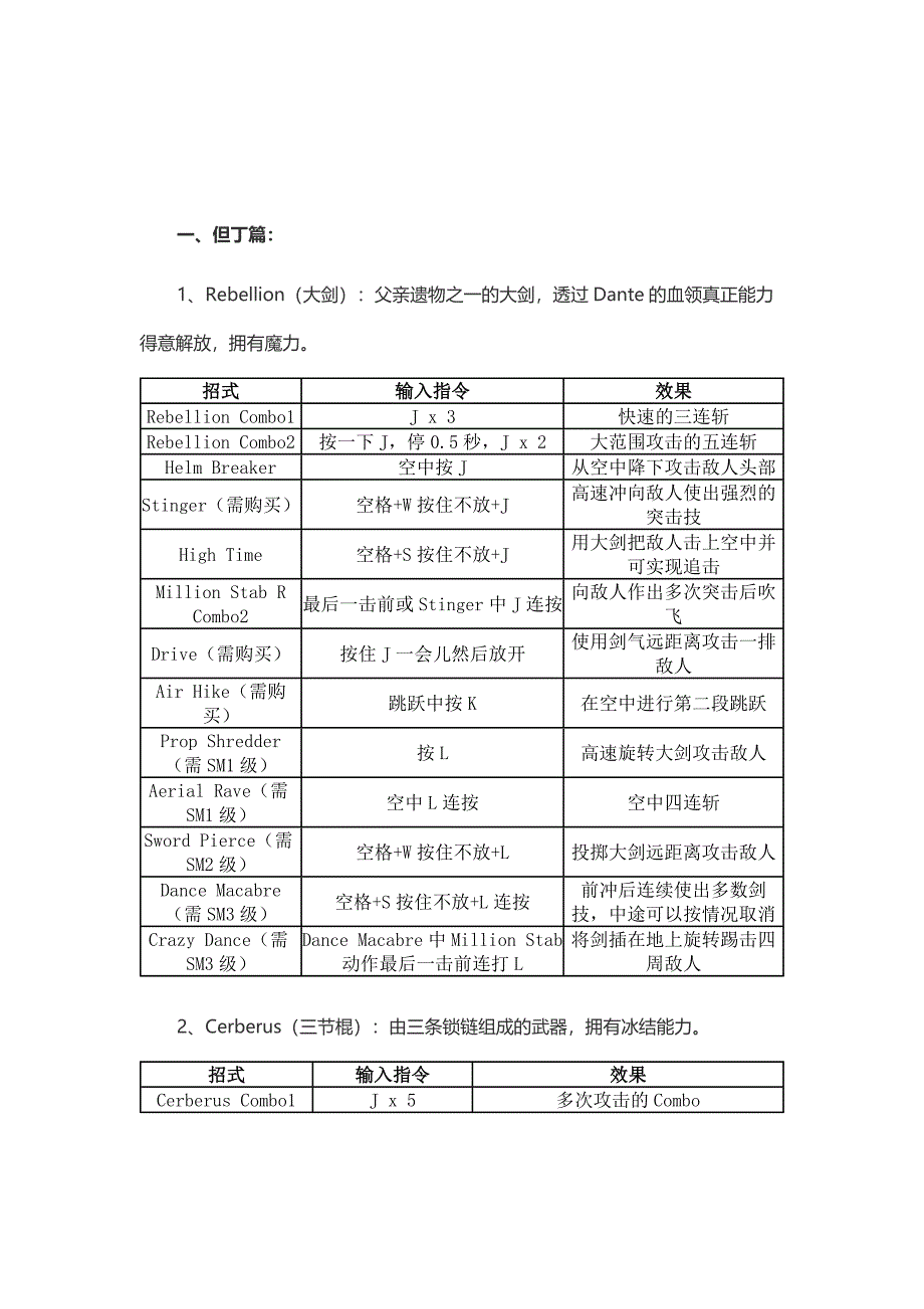 鬼泣3特别版 游戏键盘出招表_第1页