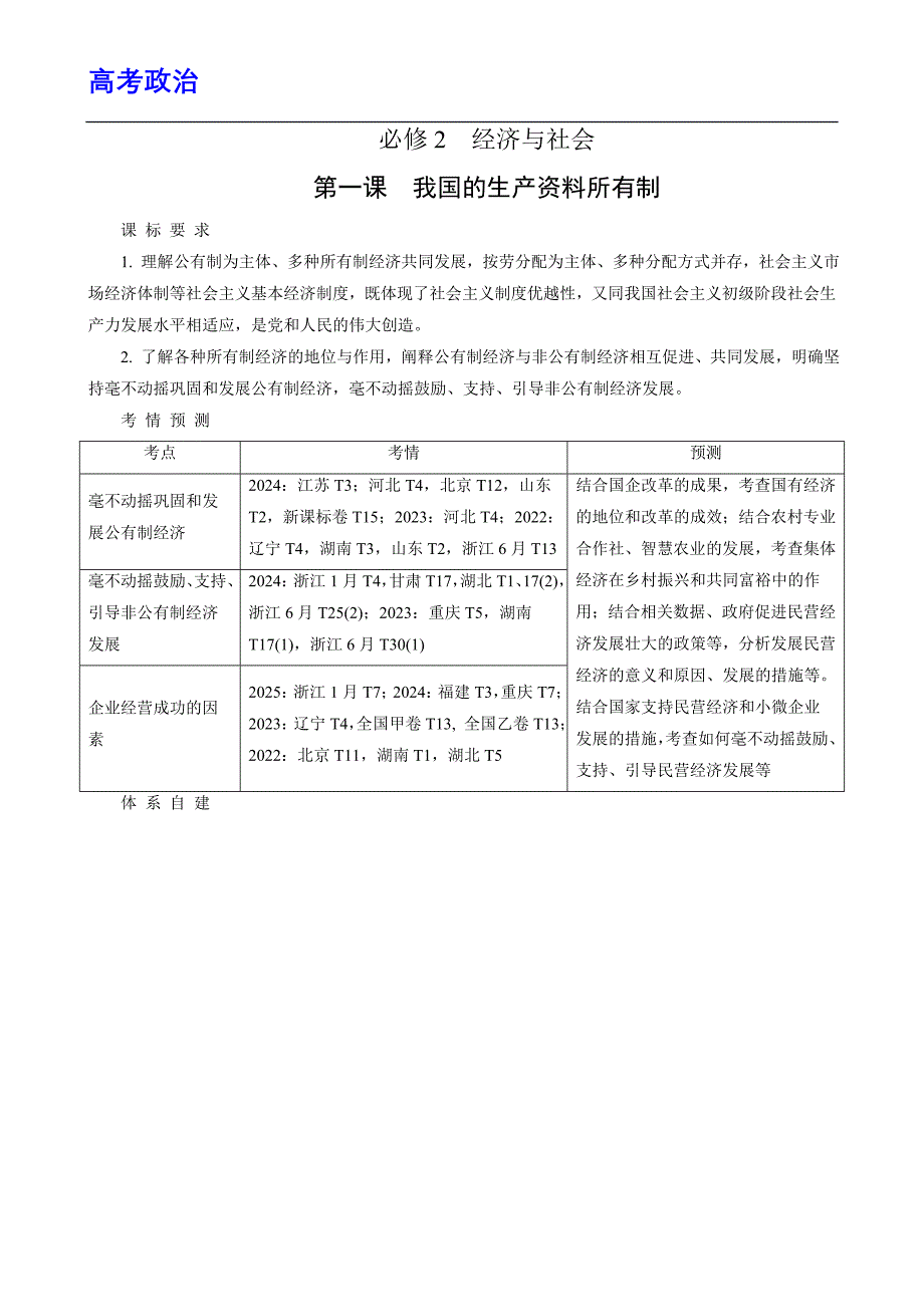 高考政治 复习 　我国的生产资料所有制附解析_第1页