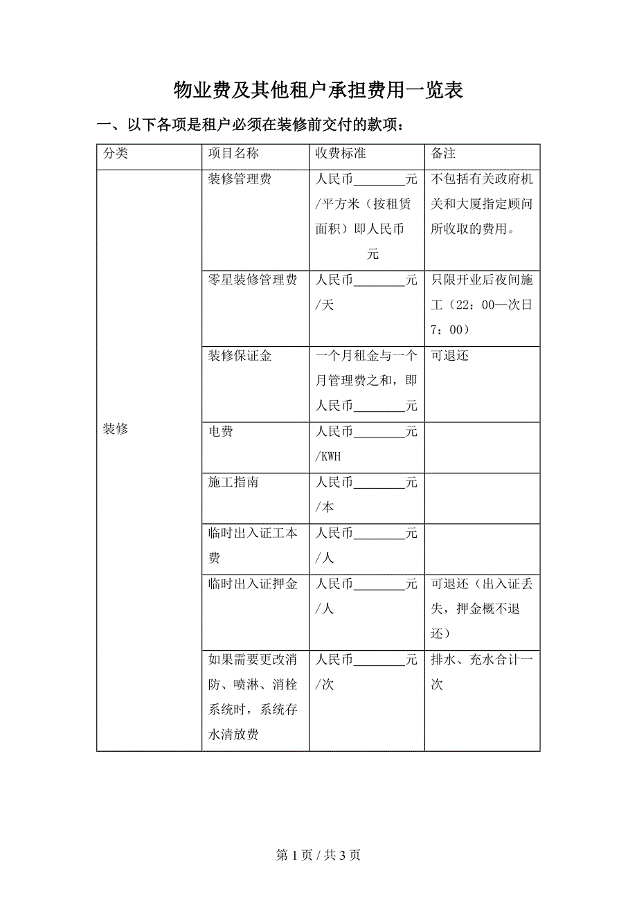 商铺租赁物业费及租户承担费用明细清单_第1页