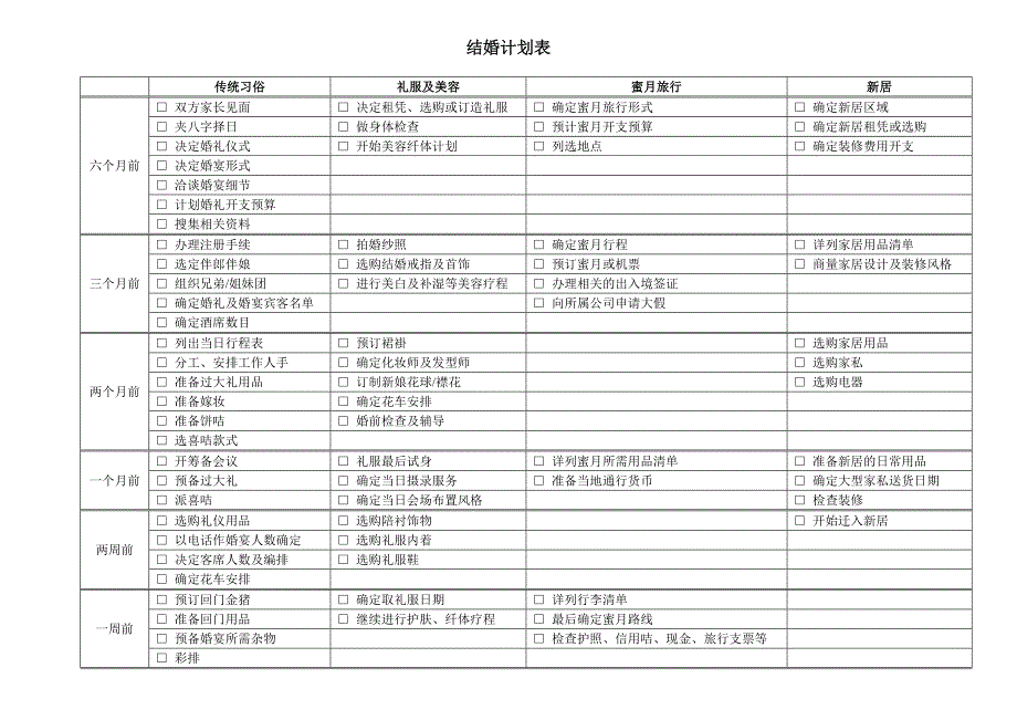 结婚筹备计划表_第1页