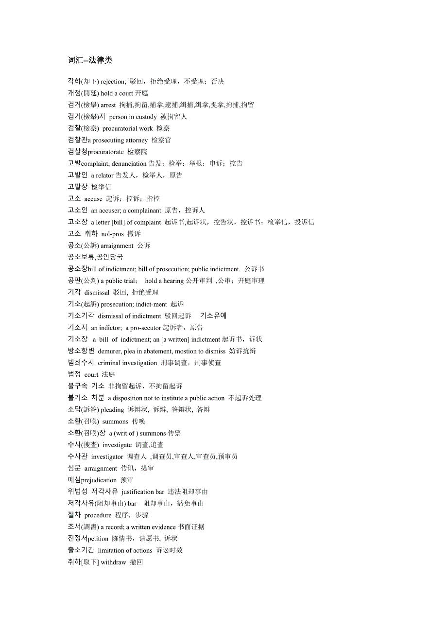 韩语词汇法律类_第1页