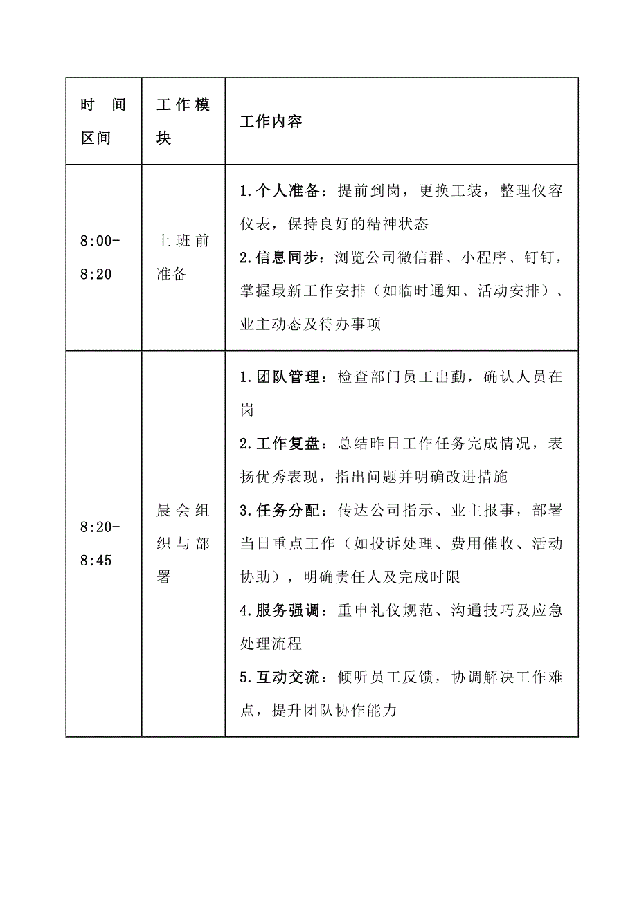 物业客服主管每天工作流程表_第1页