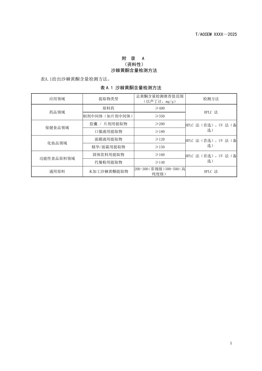 沙棘黄酮含量检测方法、主要活性成分结构式表、功效试验_第1页