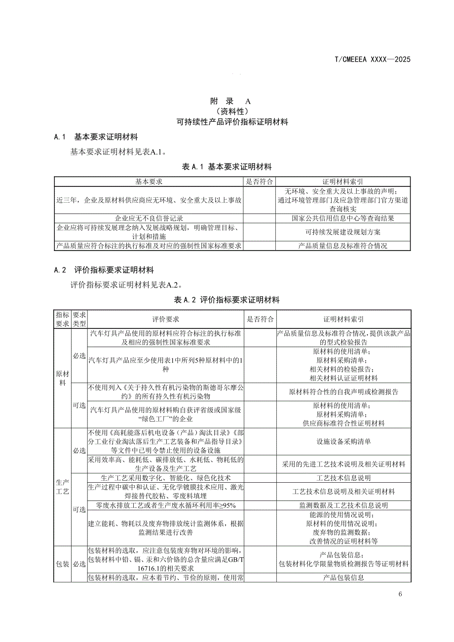 汽车灯具可持续性产品评价指标证明材料_第1页