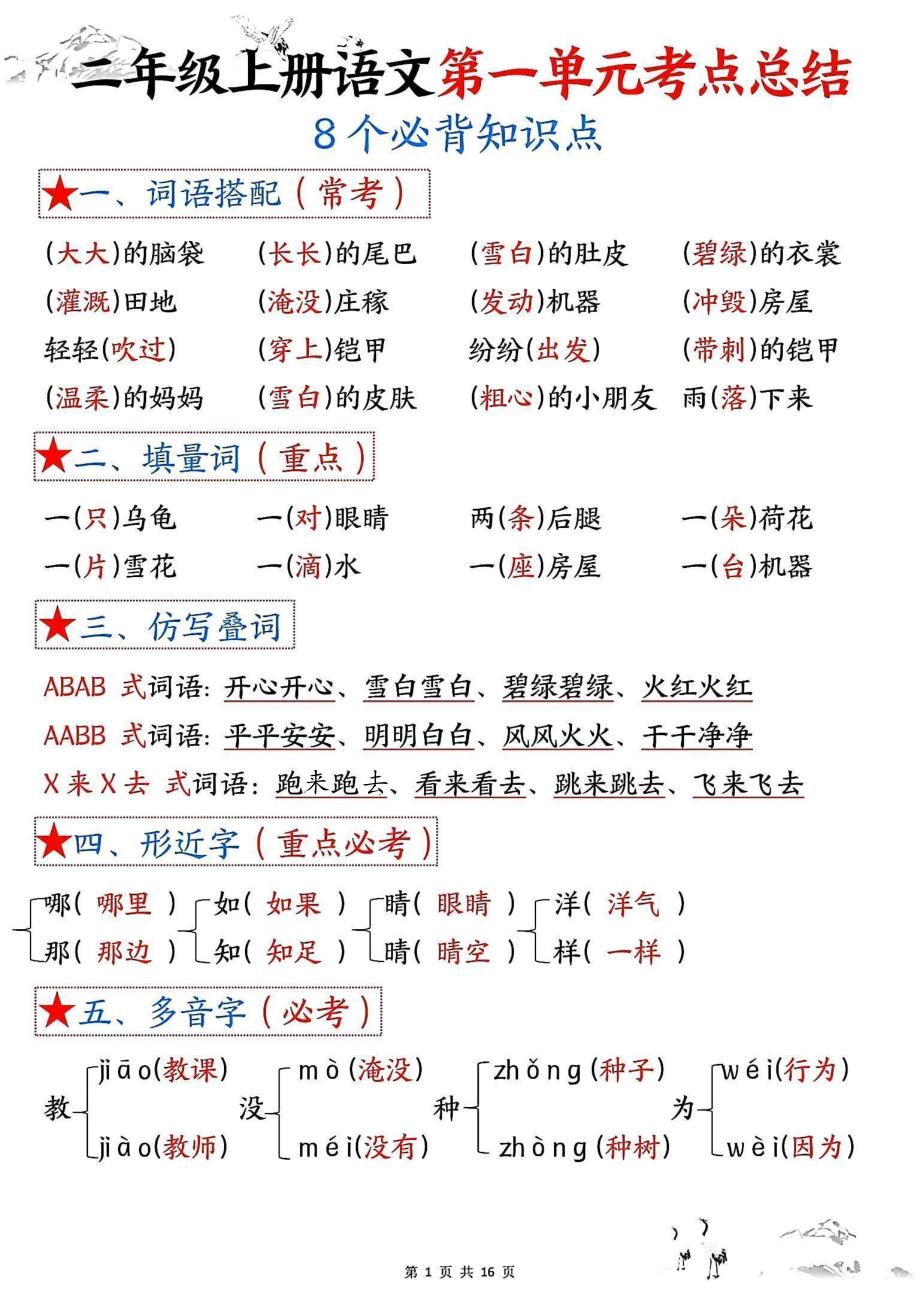 二年级上册语文第一单元考点总结_第1页