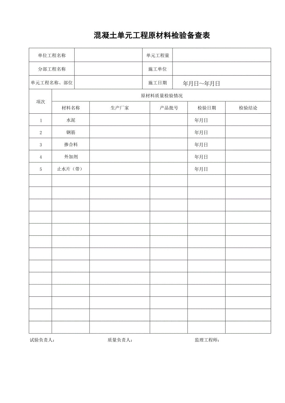 混凝土单元工程备查表_第1页